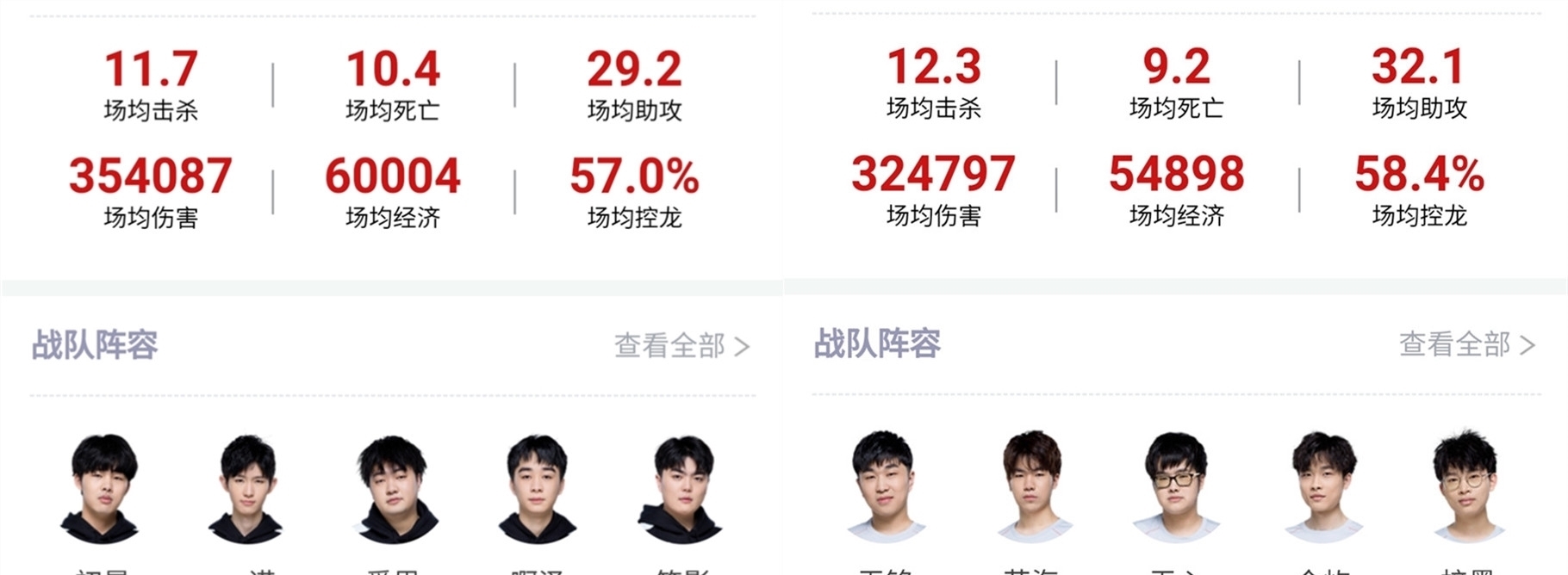 更为将来的