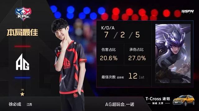 保理念