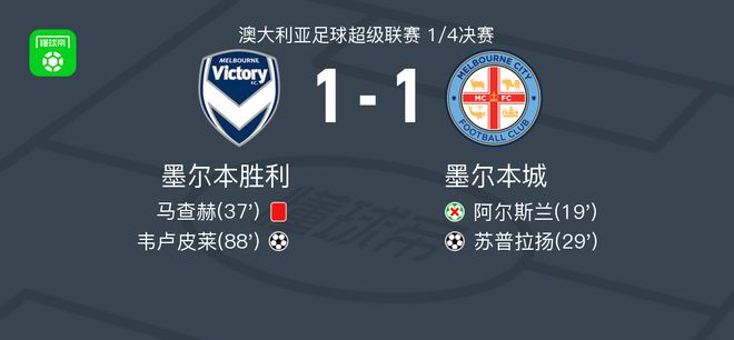 他的數據背