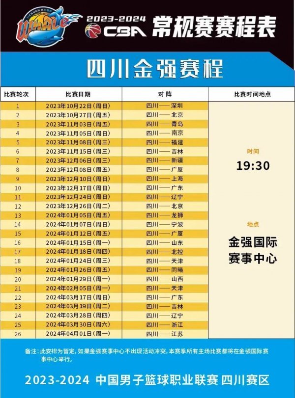自我推荐